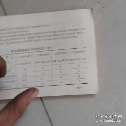 棗莊市部分日用商品零售價(jià)格參考 煙草與酒類市場(chǎng)行情概覽